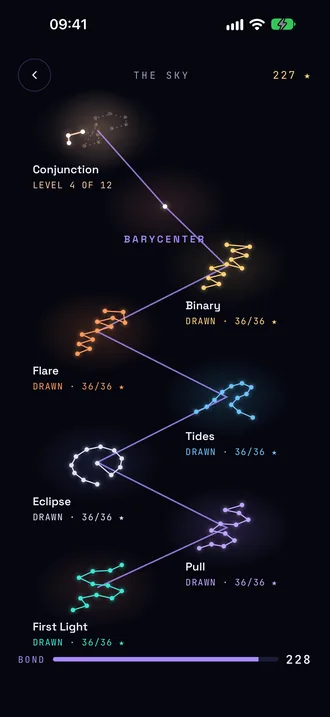 The sky map with seven drawn constellations.